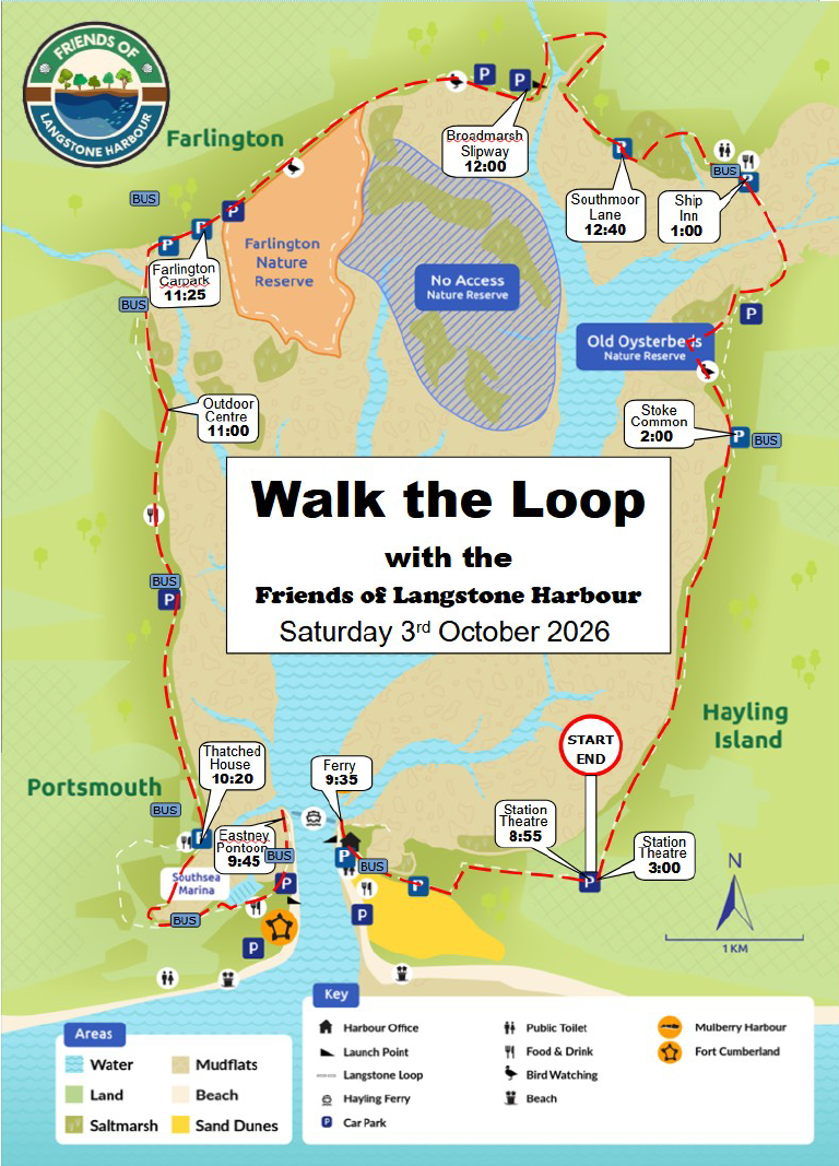 WalkLoop